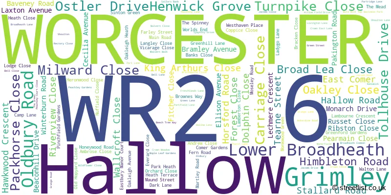 A word cloud for the WR2 6 postcode